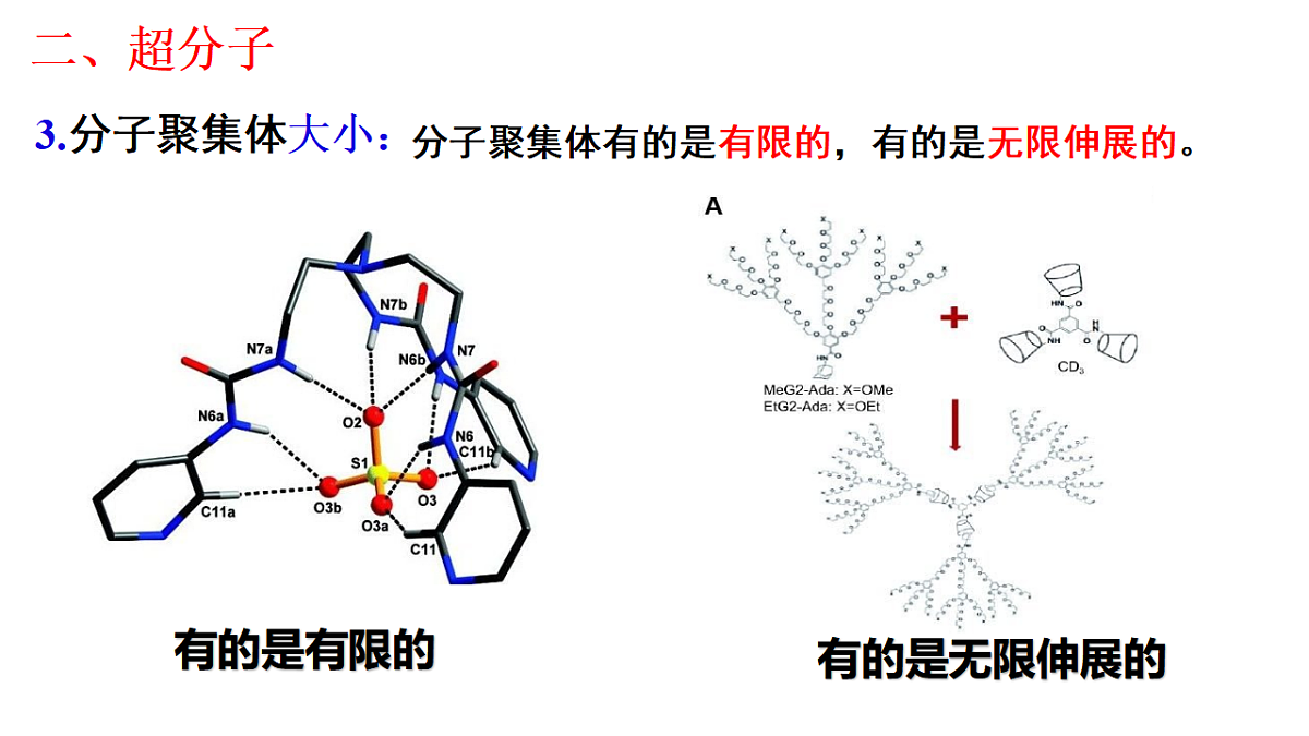 2025-2026年高二化学人教版（2019）选择性必修2 课件 第三章 第四节配合物与超分子第二课时第6页