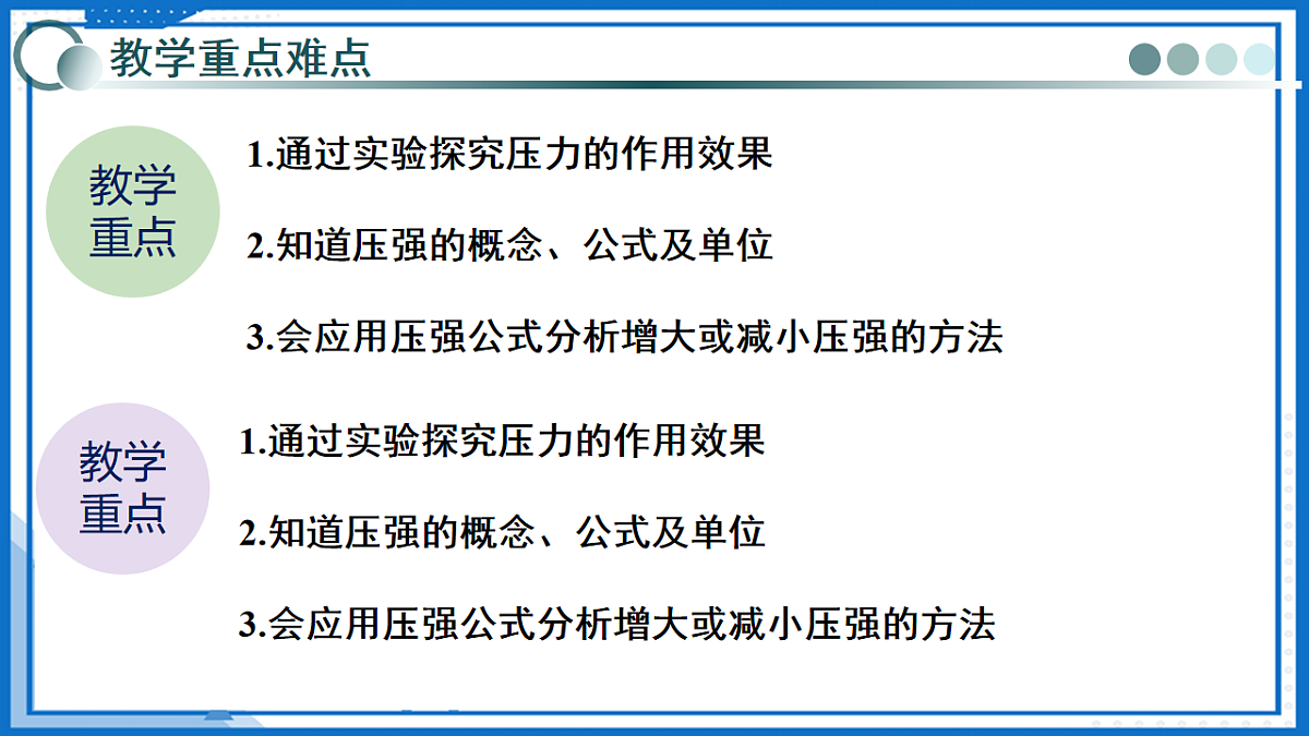 第八章 第一节 压力的作用效果（教学课件）-2025-2026学年八年级物理全一册（沪科版）第3页