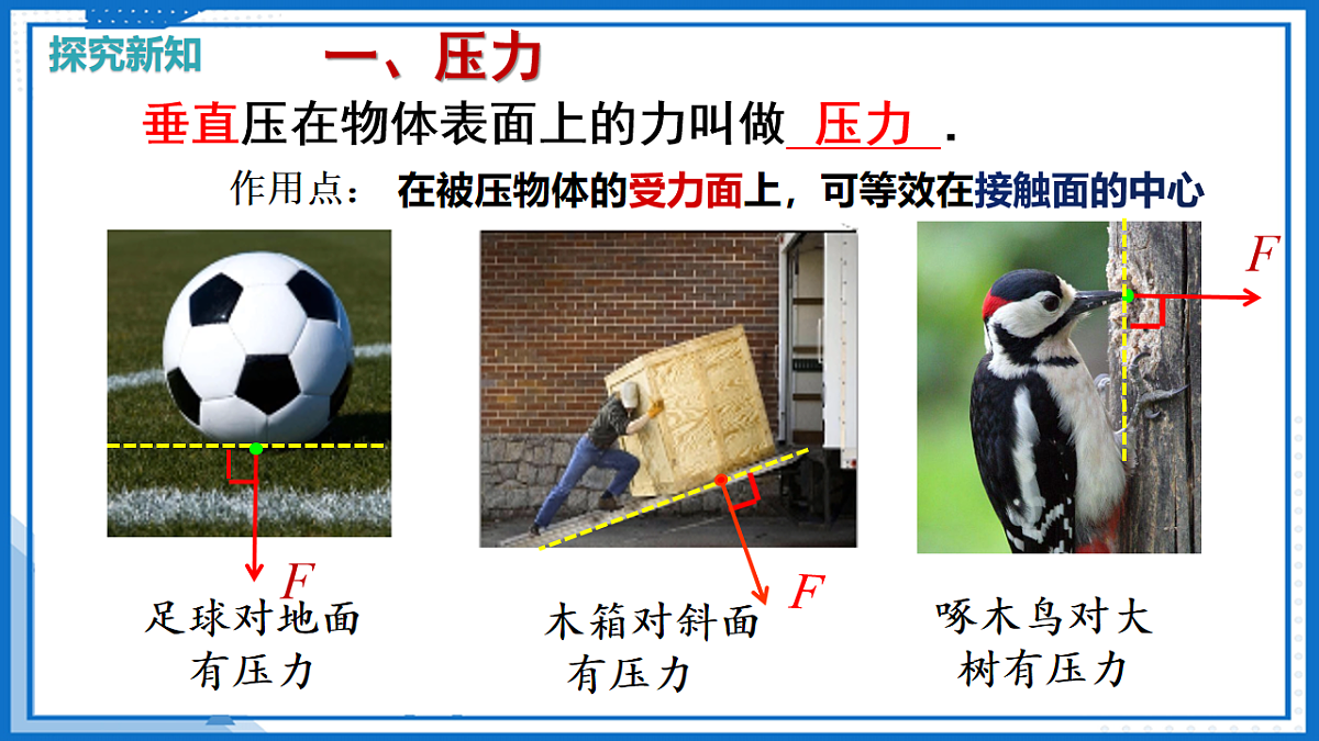 第八章 第一节 压力的作用效果（教学课件）-2025-2026学年八年级物理全一册（沪科版）第6页
