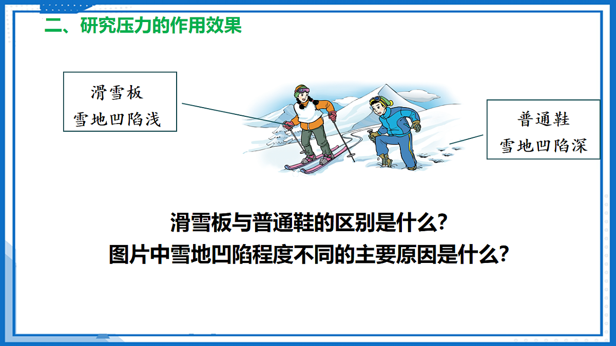 第八章 第一节 压力的作用效果（教学课件）-2025-2026学年八年级物理全一册（沪科版）第8页