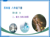 第七章 二、重力 力的示意图（教学课件）-2025-2026学年八年级物理下册（苏科版2024）