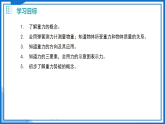 第七章 二、重力 力的示意图（教学课件）-2025-2026学年八年级物理下册（苏科版2024）