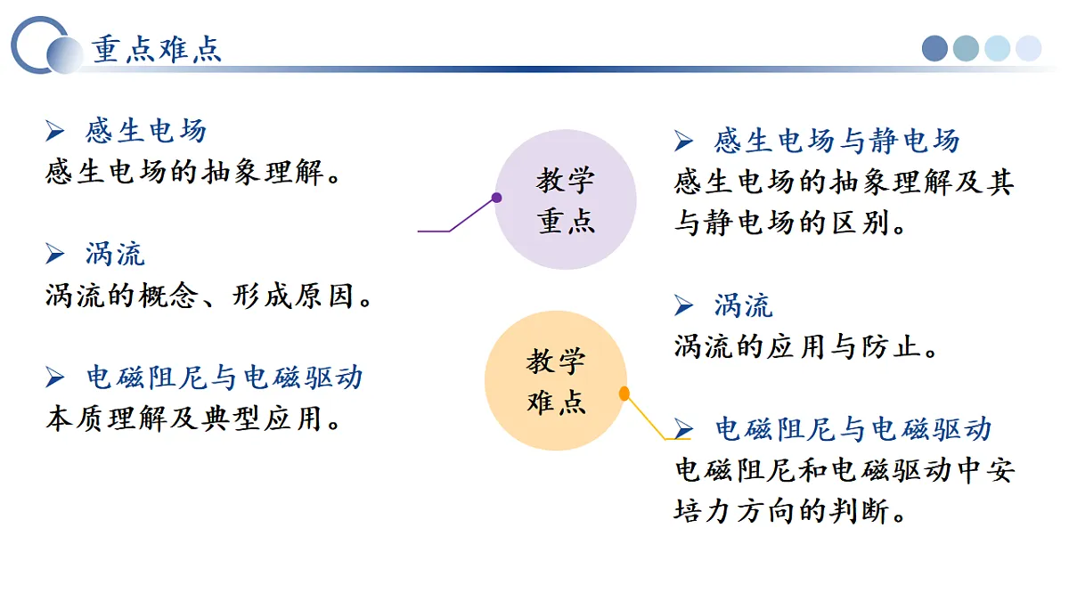 第二章 3.涡流、电磁阻尼和电磁驱动（教学课件）-2025-2026学年高中物理选择性必修第二册（人教版）第5页