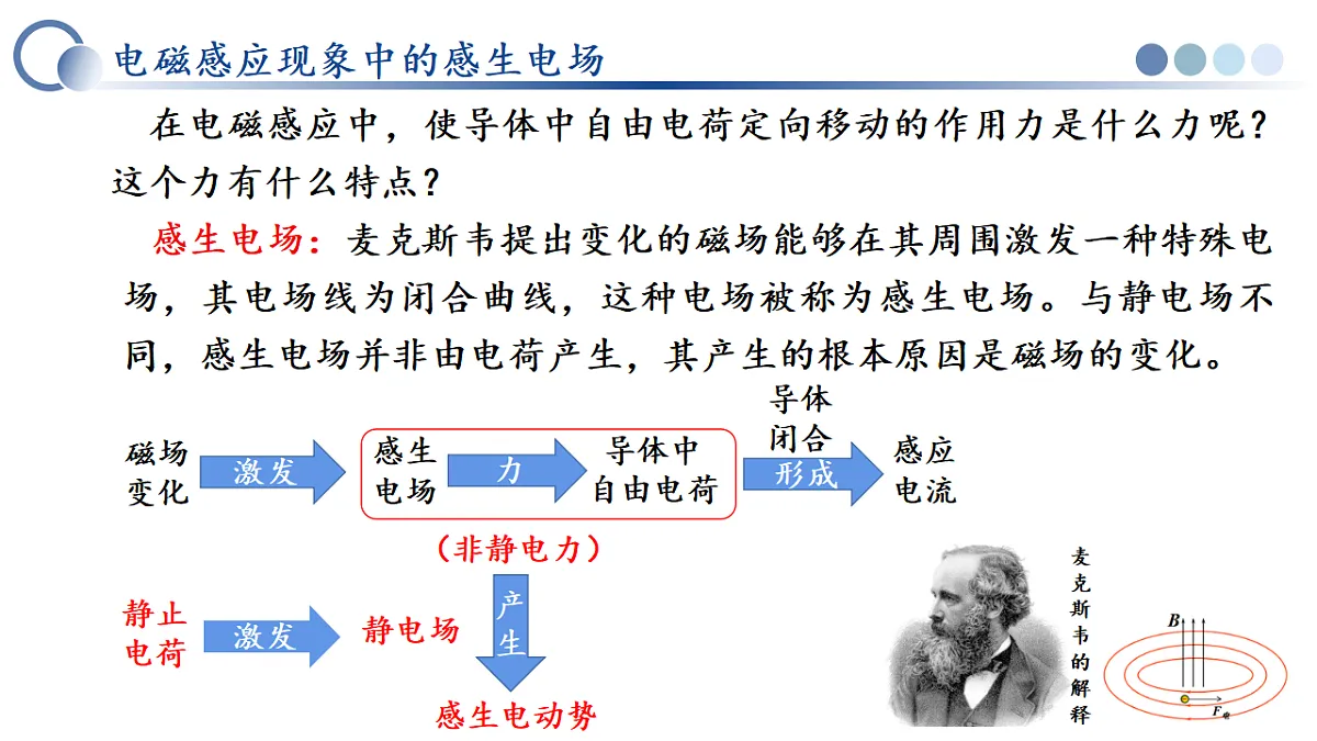 第二章 3.涡流、电磁阻尼和电磁驱动（教学课件）-2025-2026学年高中物理选择性必修第二册（人教版）第8页