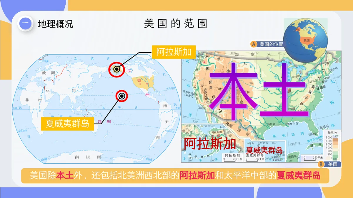 第8章 8.4 美国（教学课件）-2025-2026学年八年级地理下册（中图版2024）第6页