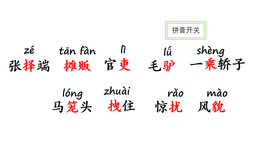 15 一幅名扬中外的画 课件2025-2026学年度统编版语文三年级下册第7页