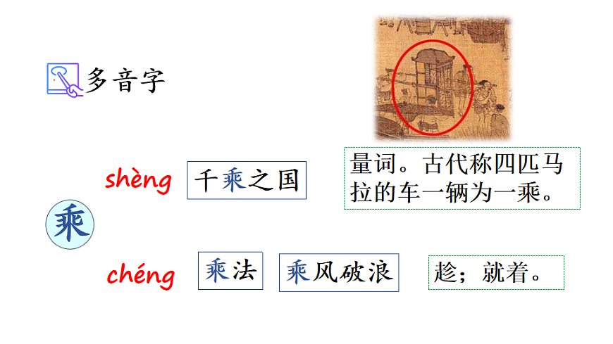 15 一幅名扬中外的画 课件2025-2026学年度统编版语文三年级下册第8页