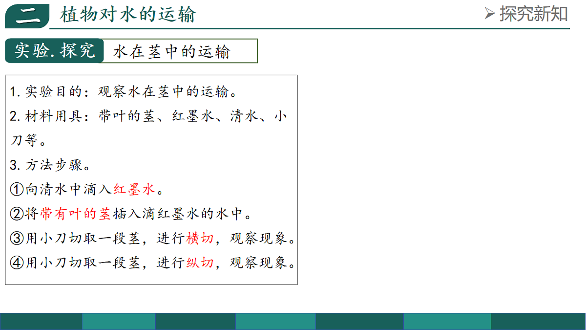第三单元 3.2.1 水的利用与散失（教学课件）-2025-2026学年七年级生物下册（人教版2024）第7页