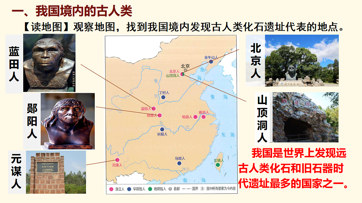 第1课 远古时期的人类活动 课件—2025—2026学年七年级上册《历史》统编版第6页