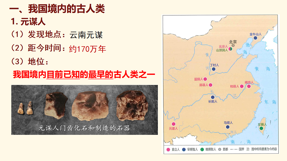 第1课 远古时期的人类活动 课件—2025—2026学年七年级上册《历史》统编版第7页