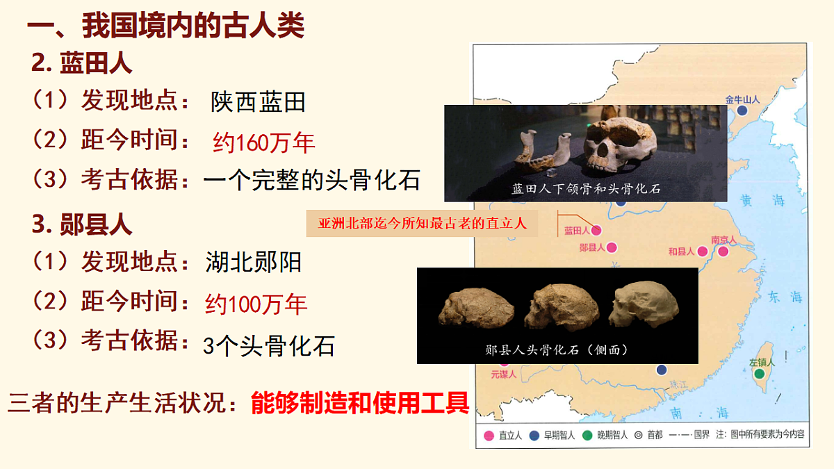第1课 远古时期的人类活动 课件—2025—2026学年七年级上册《历史》统编版第8页