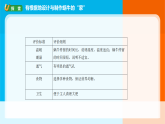 2026年教科版一年级科学下册 2-3《给蜗牛建个“家”》课件