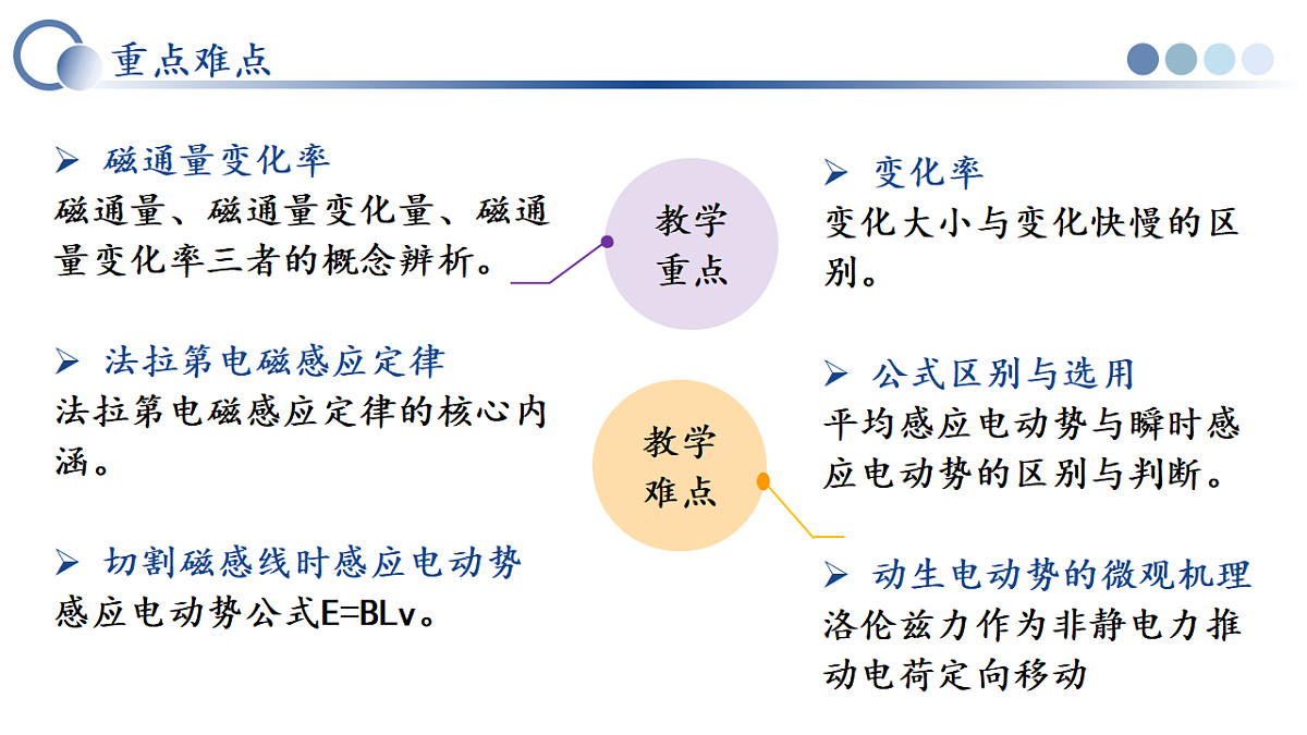 第二章 2. 法拉第电磁感应定律（教学课件）-2025-2026学年高中物理选择性必修第二册（人教版）第5页