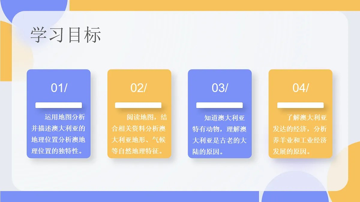 第8章 8.3 澳大利亚（教学课件）-2025-2026学年八年级地理下册（中图版2024）第4页