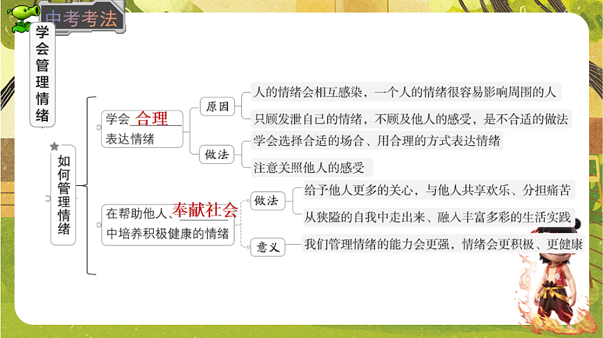 1.2.2 学会管理情绪（课件）--2025-2026学年统编版道德与法治七年级下册第5页