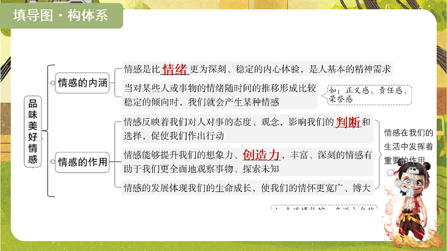 1.2.3 品味美好情感（课件）--2025-2026学年统编版道德与法治七年级下册第4页