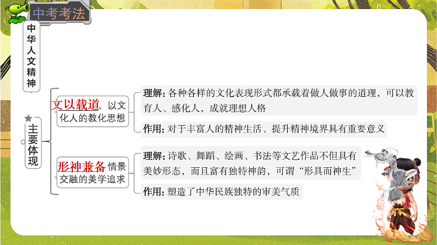 3.7.1 影响深远的人文精神（课件）--2025-2026学年统编版道德与法治七年级下册第4页
