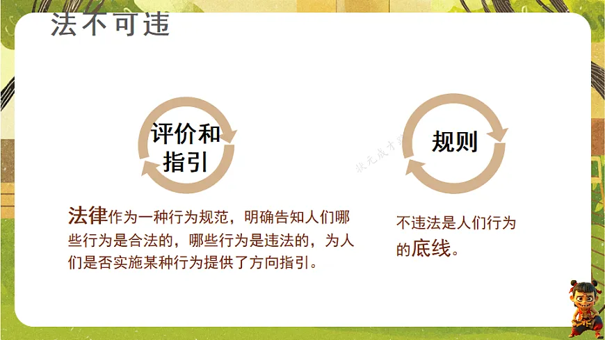 4.11.1 法不可违（课件）--2025-2026学年统编版道德与法治七年级下册第7页