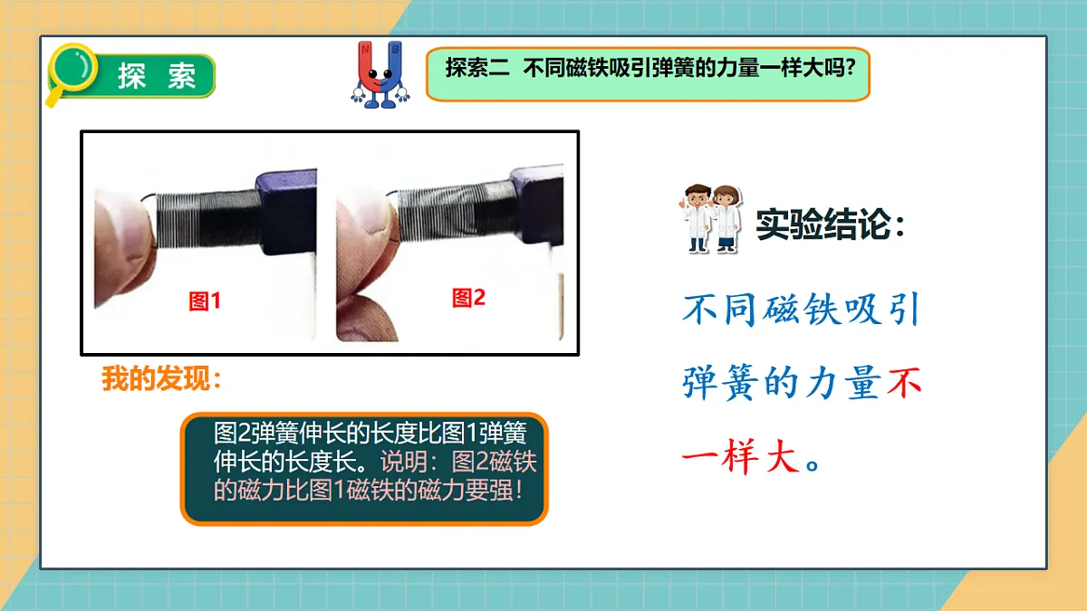 2.2比较力量的大小 课件第6页