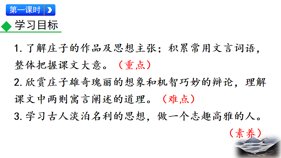 2026春人教版语文八年级下册21 《庄子》二则课件第3页
