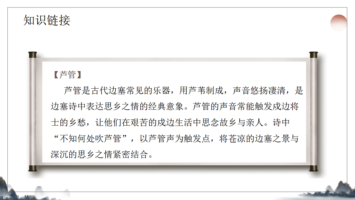 第三单元课外古诗诵读之《夜上受降城闻笛》课件 统编版语文七年级上册第5页