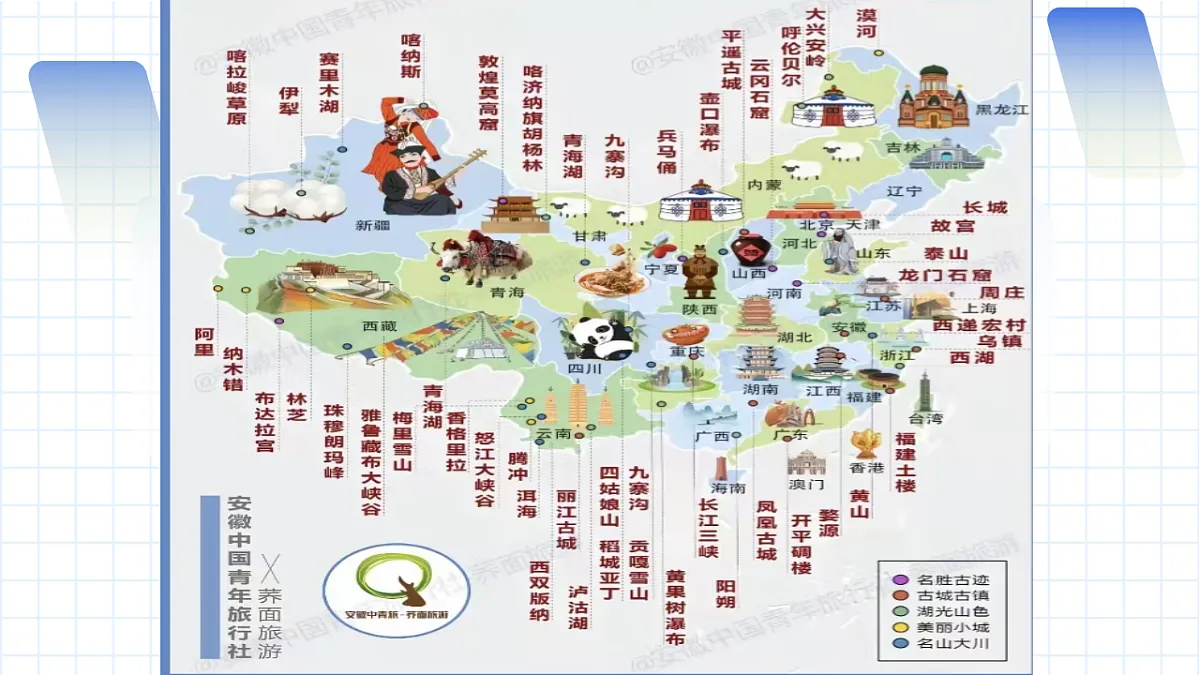 Unit2 课时5 IntegrationFurther study（课件）-2025-2026学年八年级英语下册(译林版2024)第6页