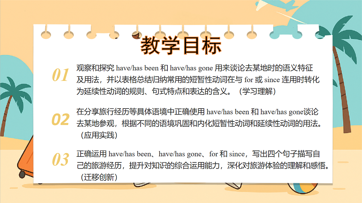 Unit2 课时4 Grammar（课件）-2025-2026学年八年级英语下册(译林版2024)第2页