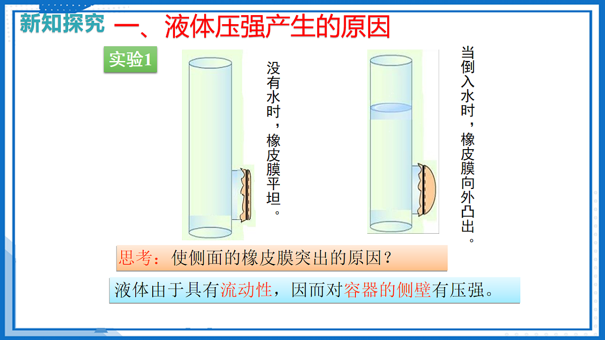 第八章 第二节探究：液体压强与哪些因素有关（教学课件）-2025-2026学年八年级物理全一册（沪科版）第7页