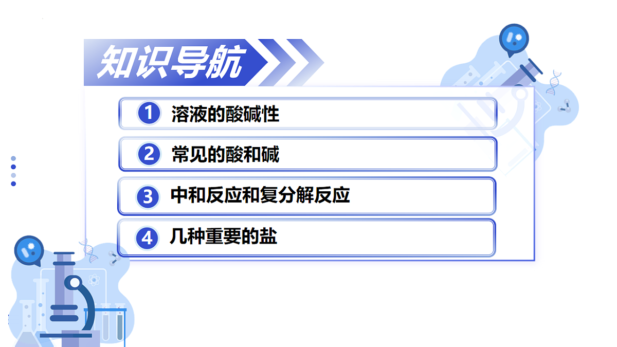 第8章 酸、碱、盐及其应用（复习课件）-2025-2026学年九年级化学下册（沪教版2024）第2页