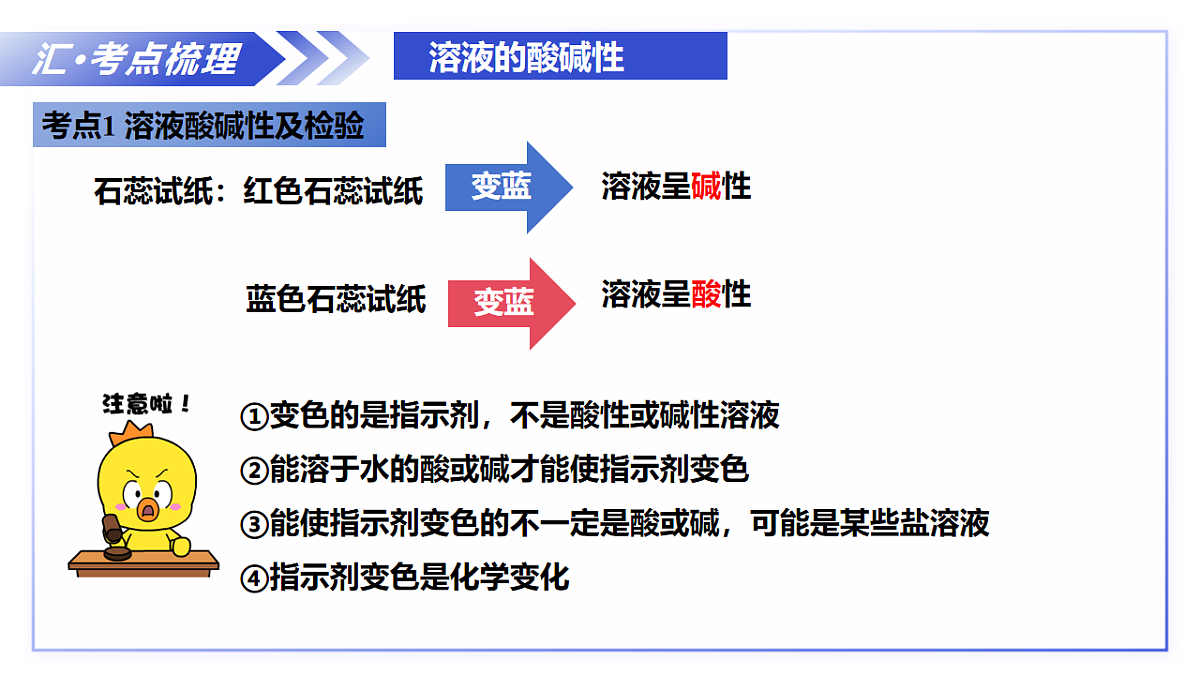 第8章 酸、碱、盐及其应用（复习课件）-2025-2026学年九年级化学下册（沪教版2024）第7页