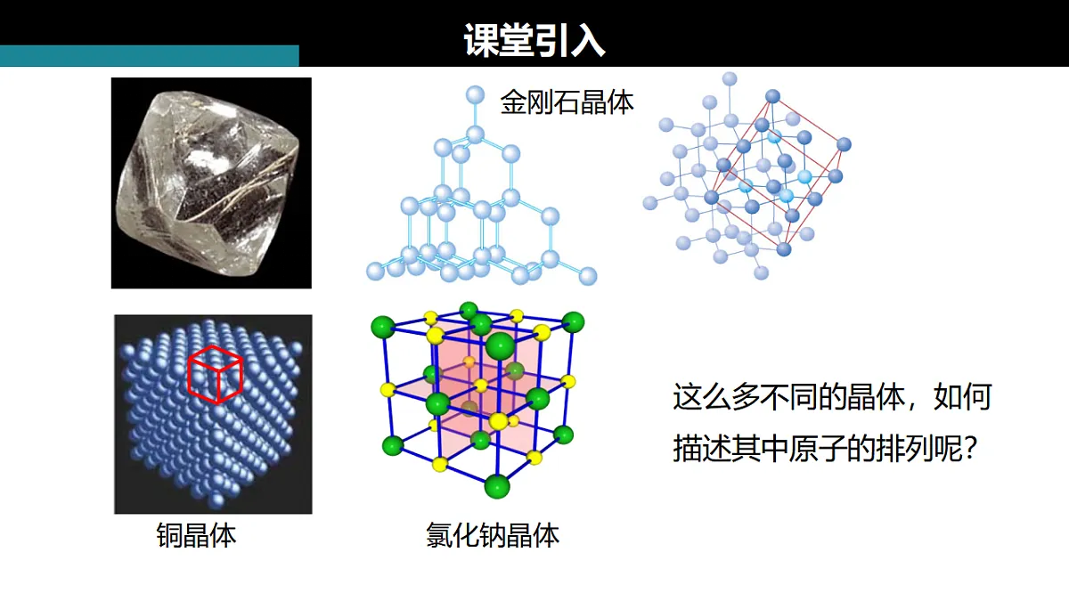 2025-2026年高二化学人教版（2019）选择性必修2 课件 第三章 第一节物质的积聚状态与晶体的常识第二课时第2页