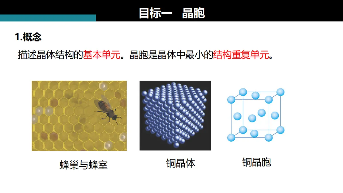 2025-2026年高二化学人教版（2019）选择性必修2 课件 第三章 第一节物质的积聚状态与晶体的常识第二课时第3页