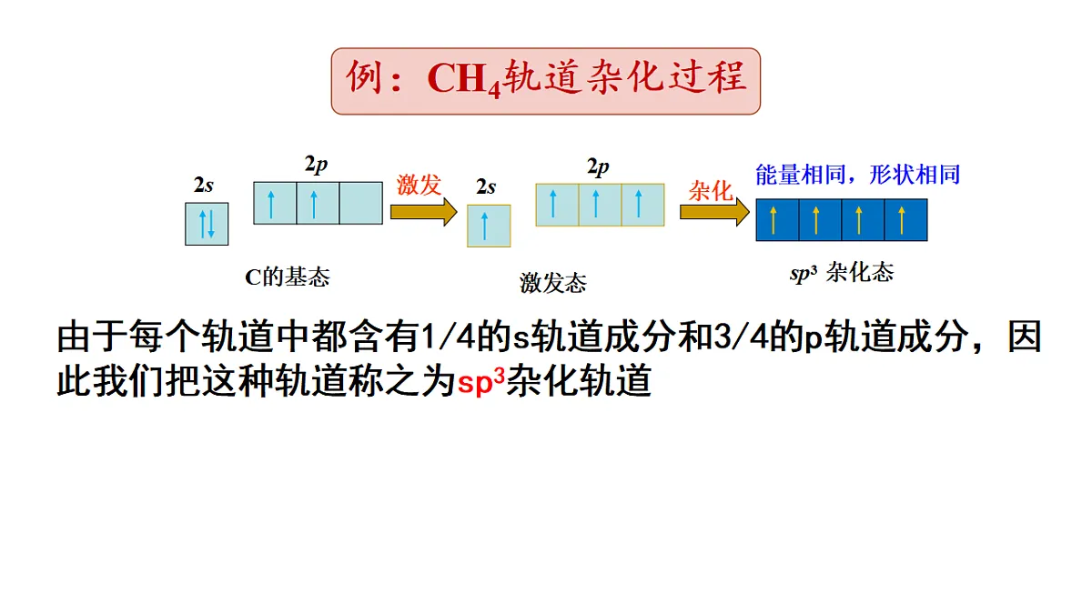 2025-2026年高二化学人教版（2019）选择性必修2 课件 第二章 第二节分子空间结构第二课时第5页