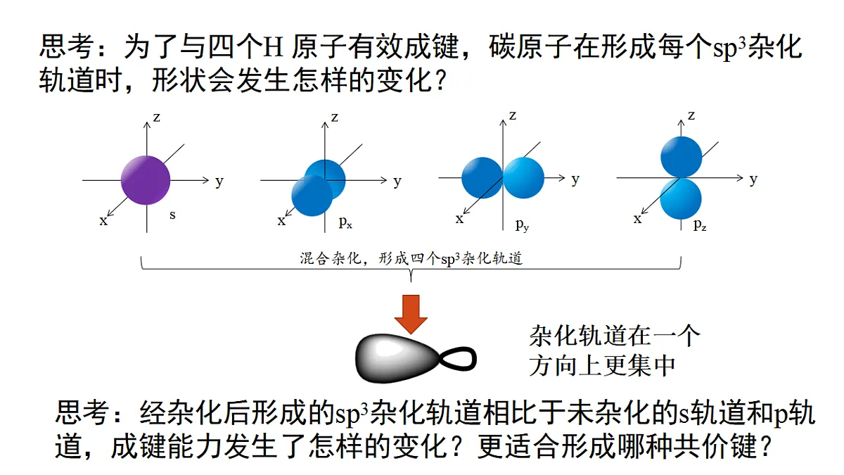 2025-2026年高二化学人教版（2019）选择性必修2 课件 第二章 第二节分子空间结构第二课时第6页