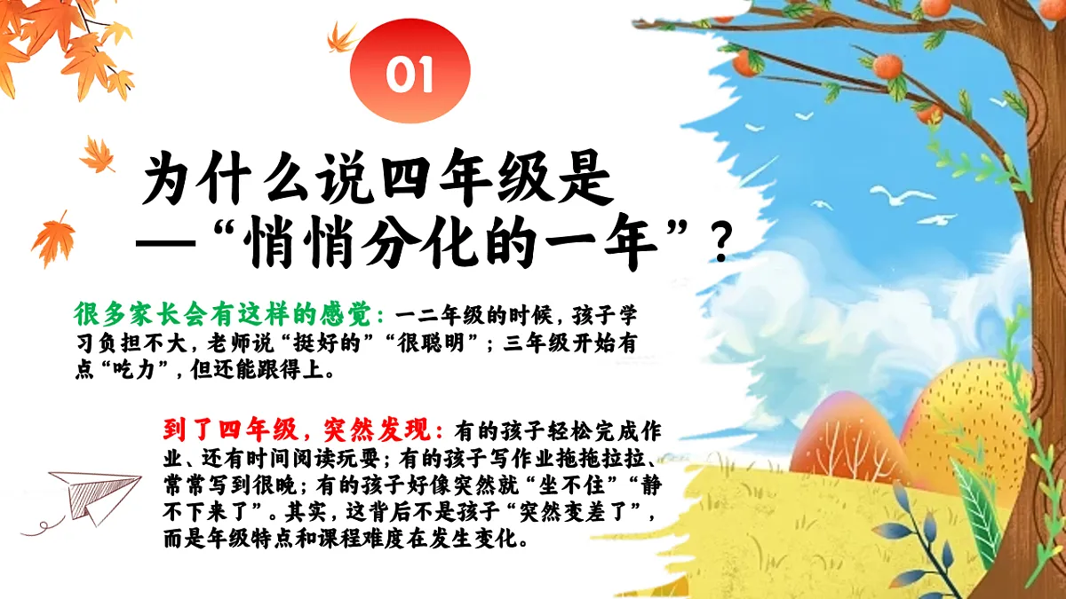【四年级上】期末家长会《童心逐梦快乐成长》【课件】第4页