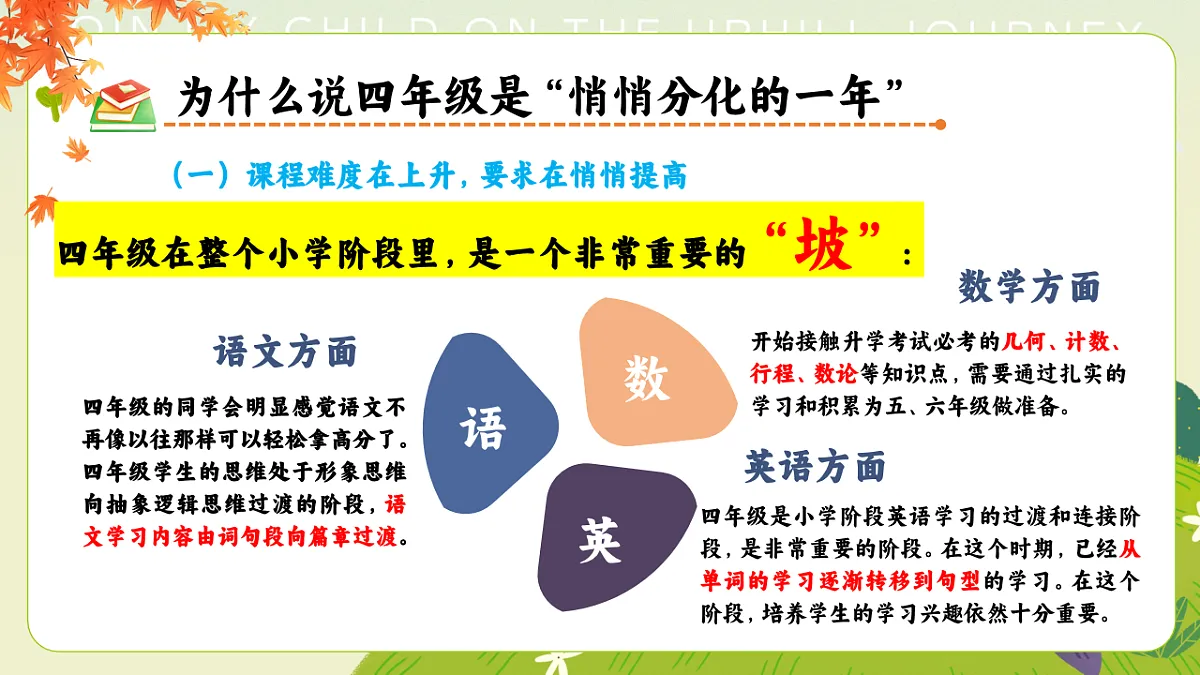 【四年级上】期末家长会《童心逐梦快乐成长》【课件】第6页