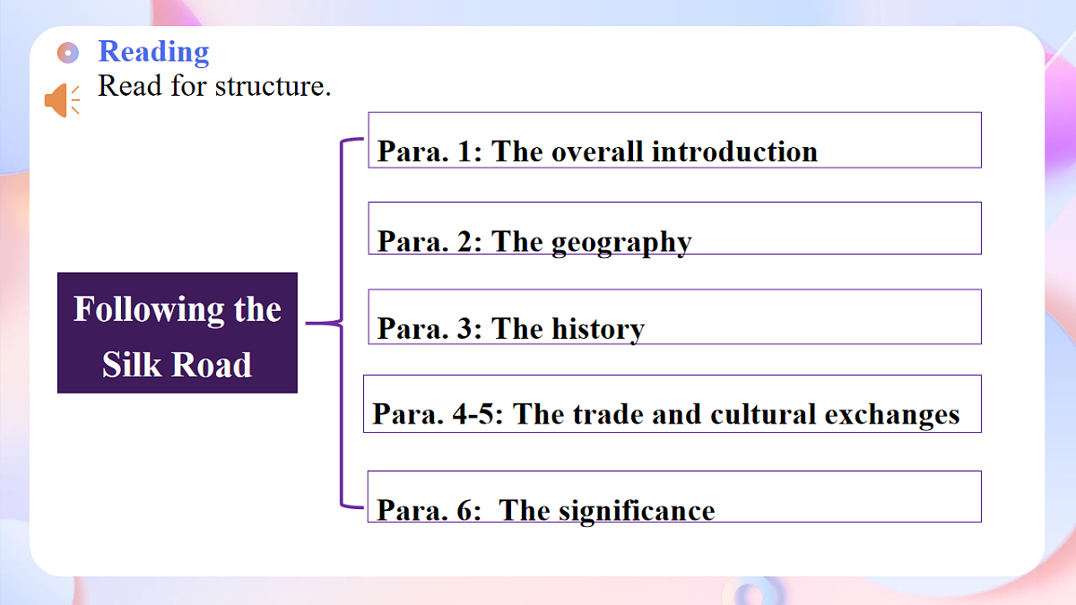 Unit 4 Period 4 Extended reading-Assessment 课件-2025-2026学年高中英语选择性必修第三册（译林版）第8页