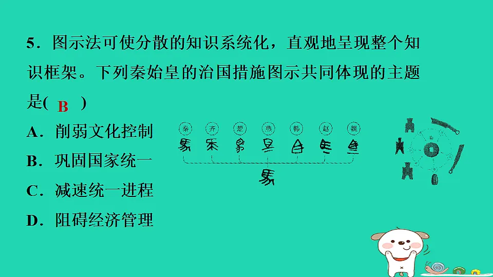 2025七年级历史上册第三单元秦汉时期统一多民族封建国家的建立和巩固第九课秦统一中国习题课件新人教版（含答案）第7页