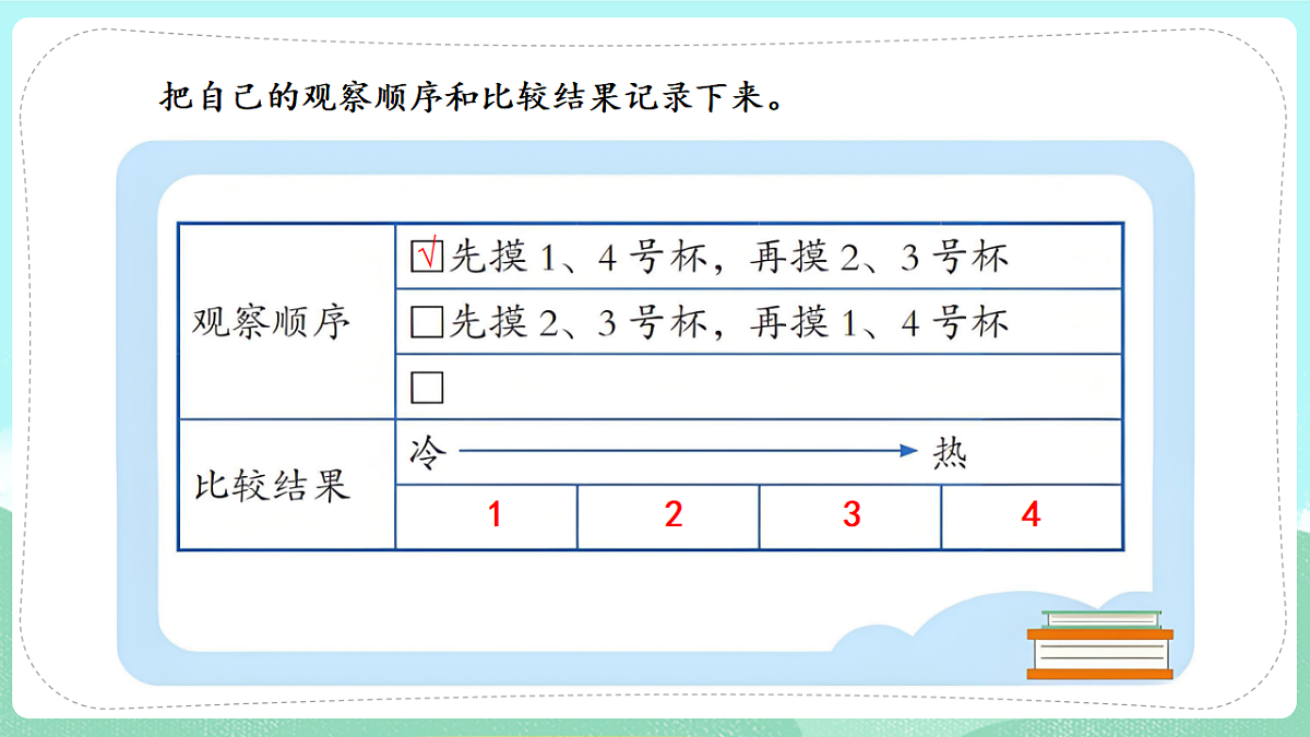 新教材 大象版 小学科学 一年级下册 体验单元 冷热与温度 课件第6页