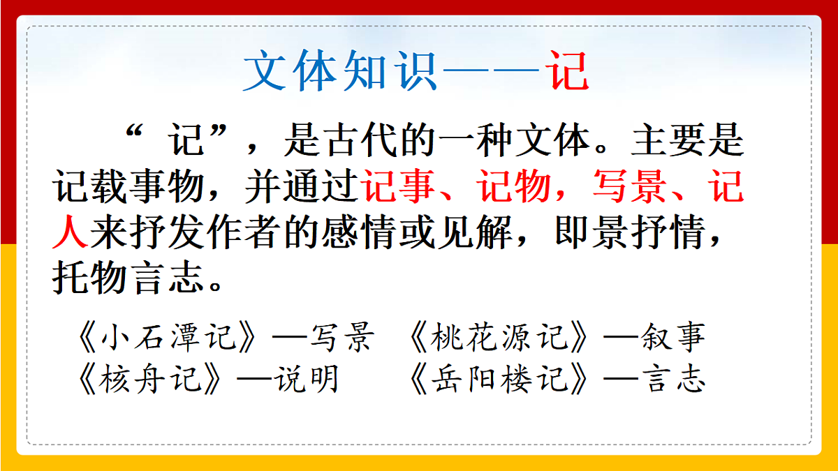 第11课《岳阳楼记》课件 2025-2026学年统编版语文九年级上册第6页