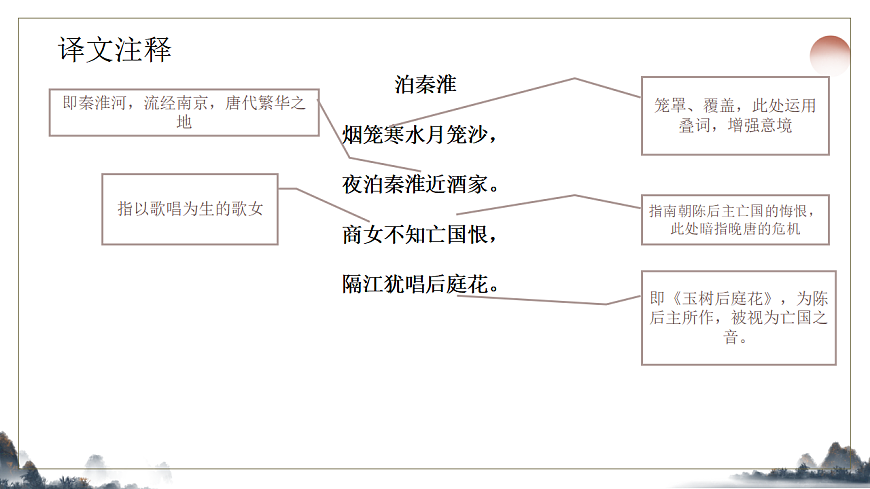 第六单元《课外古诗诵读之泊秦淮》课件2025-2026学年统编版语文七年级下册第8页