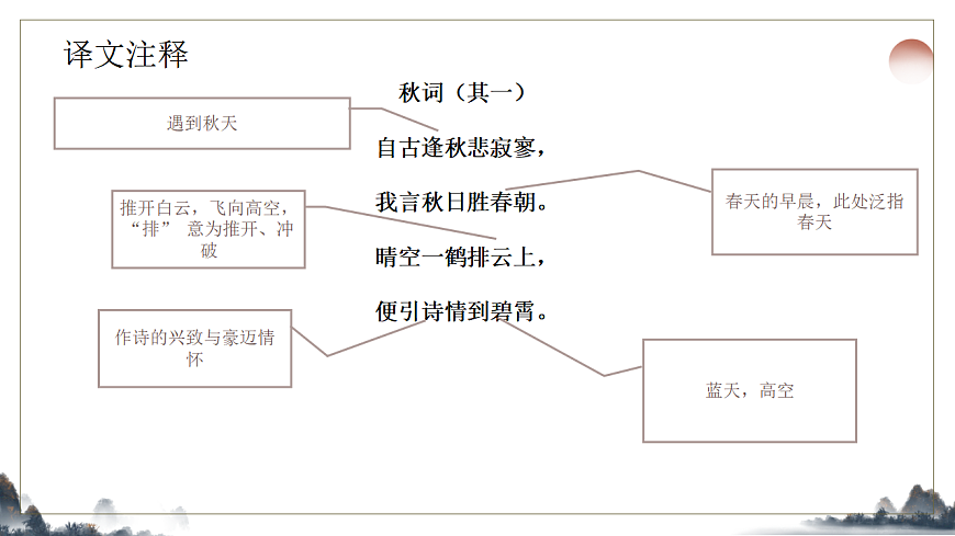 第六单元《课外古诗诵读之秋词（其一）》课件2025-2026学年统编版语文七年级上册第8页