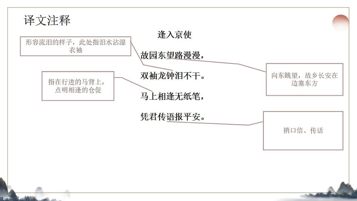 第三单元《课外古诗诵读之逢入京使》课件2025-2026学年统编版语文七年级下册第8页
