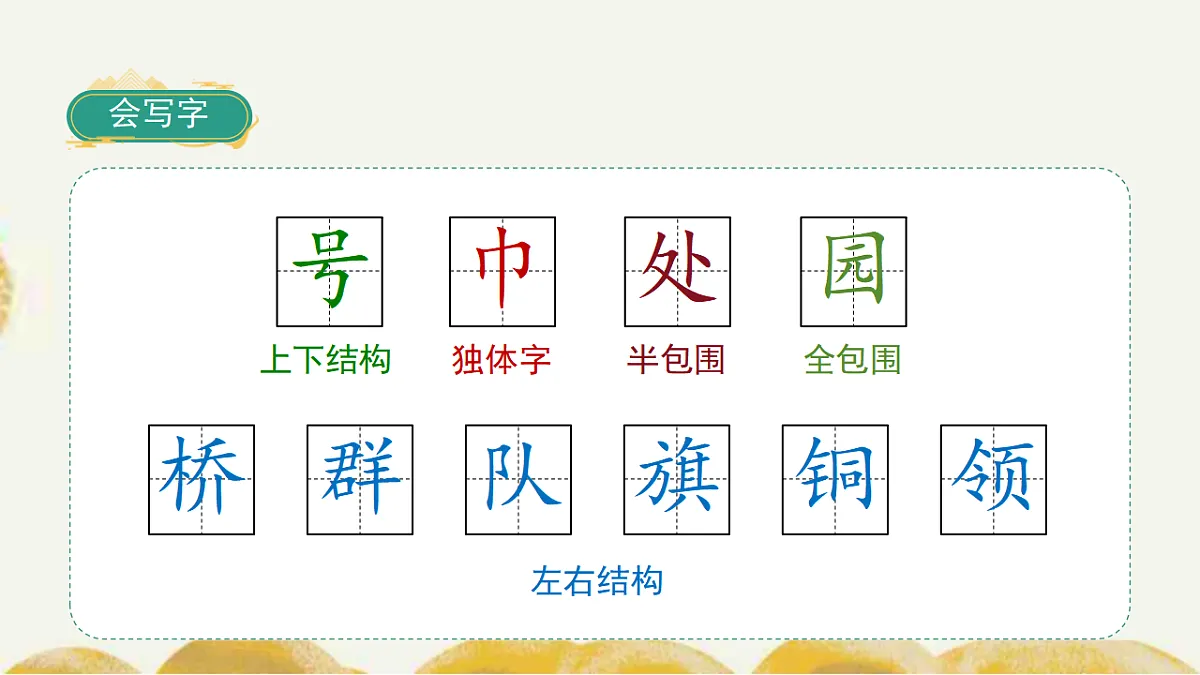 统编版语文二年级上册识字1 场景歌 教学课件第8页