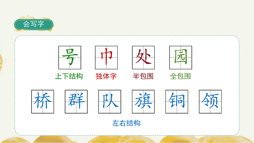 统编版语文二年级上册识字1 场景歌 教学课件第8页