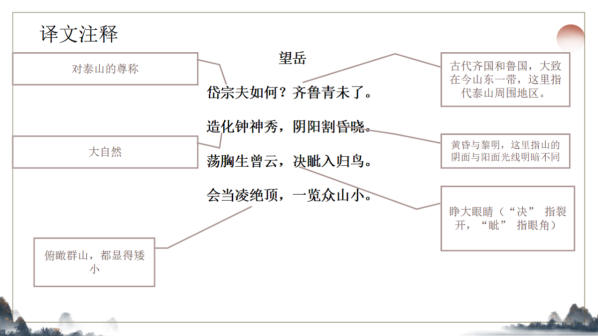 21.《古代诗歌五首之望岳》教学课件2025-2026学年统编版语文七年级下册第8页