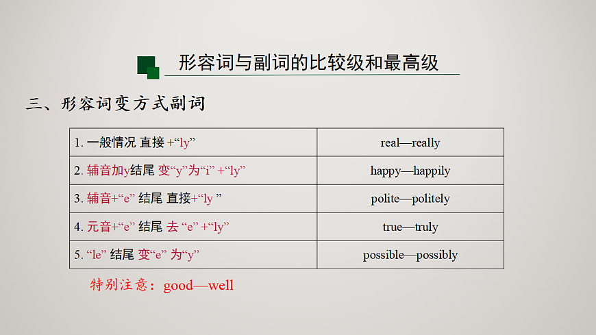 2026届中考英语一轮复习：形容词与副词的比较级和最高级 课件第4页