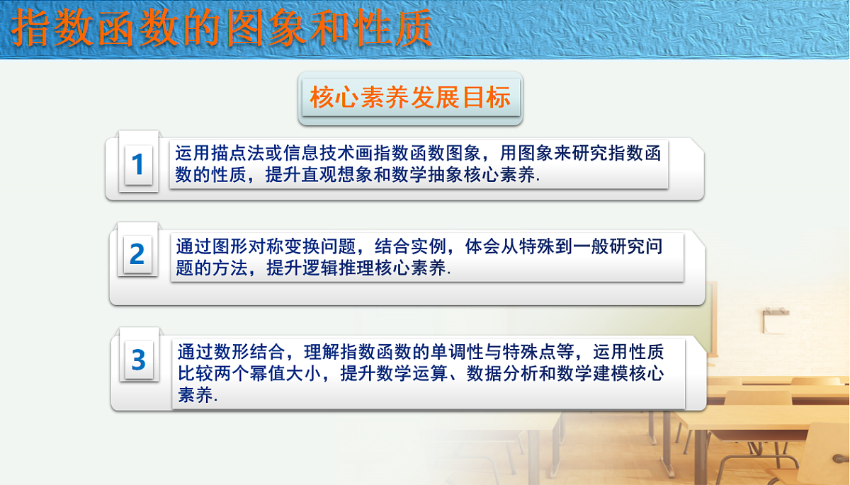 人教A版（2019）高中数学必修第一册 4.2.2 指数函数的图象和性质 课件第2页