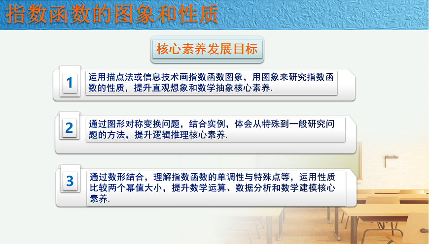 人教A版（2019）高中数学必修第一册 4.2.2 指数函数的图象和性质 课件第2页