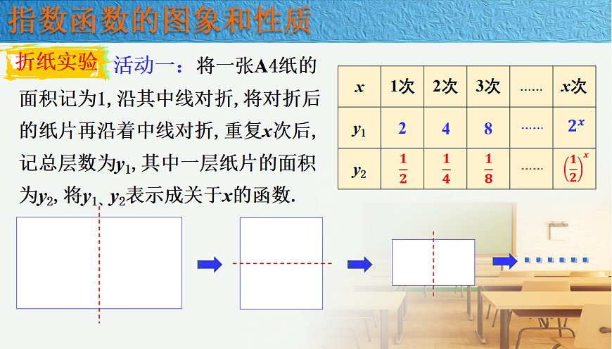 人教A版（2019）高中数学必修第一册 4.2.2 指数函数的图象和性质 课件第4页